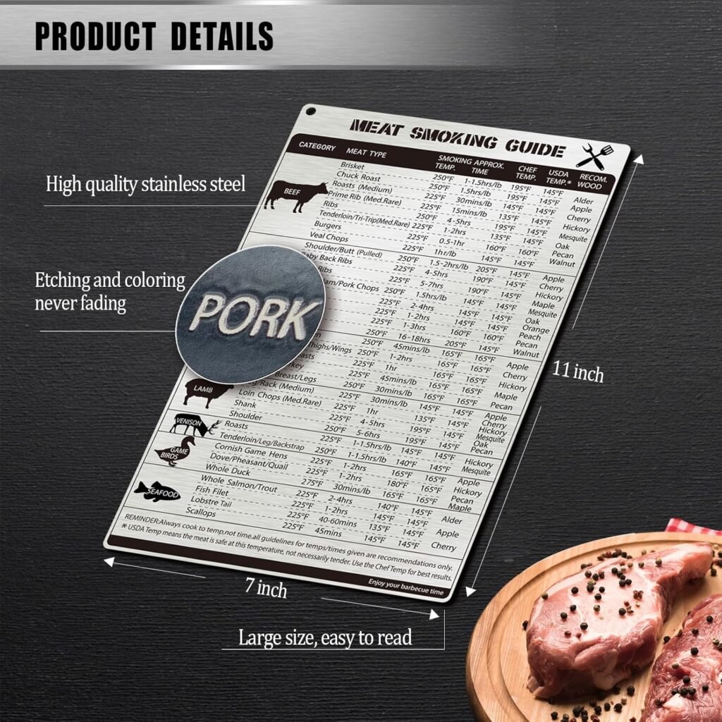 Meat Temperature Magnet, Stainless Steel Meat Smoking Guide, Meat Temperature Chart for BBQ, Grilling Accessories Gifts